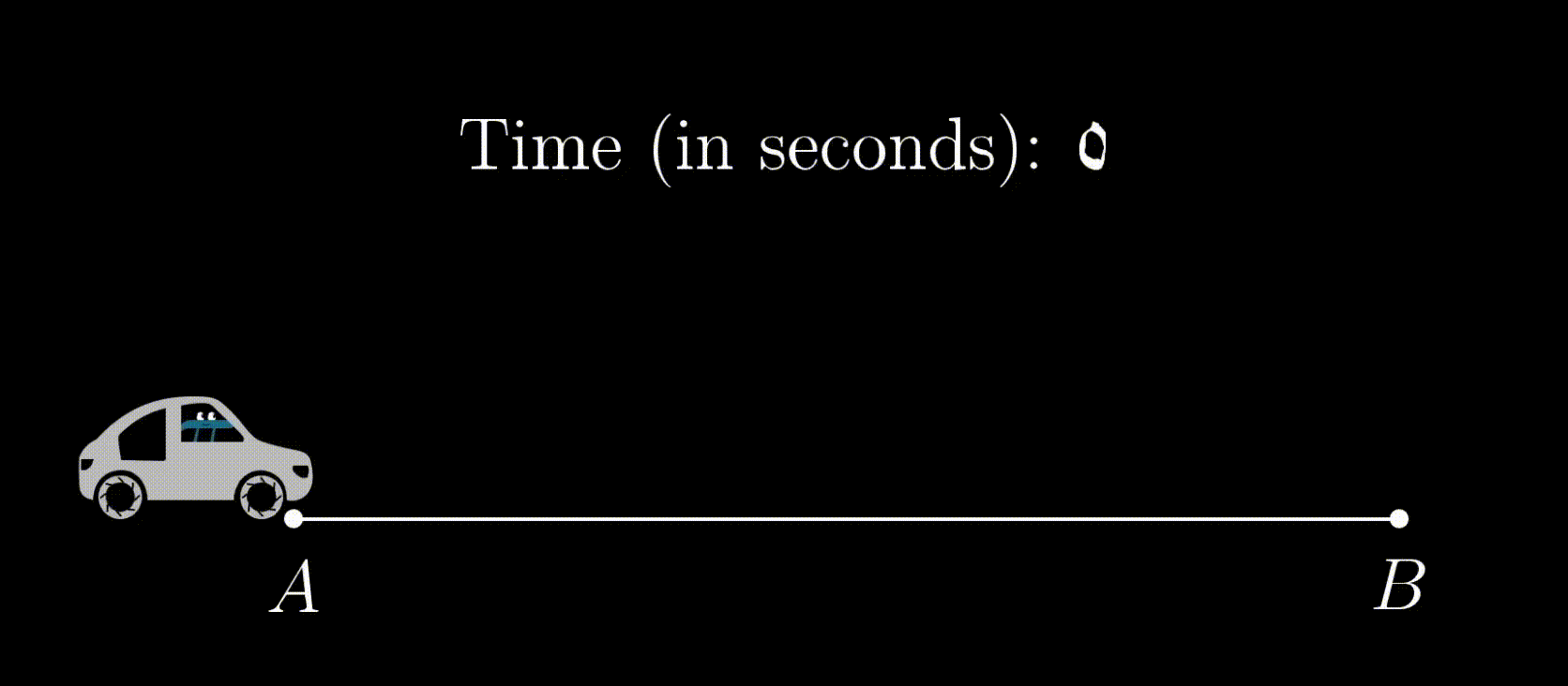 car moving from A to B