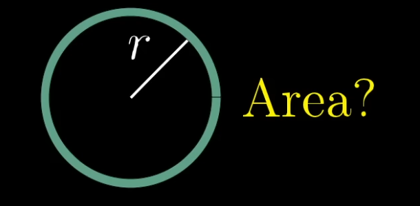 ring from the circle