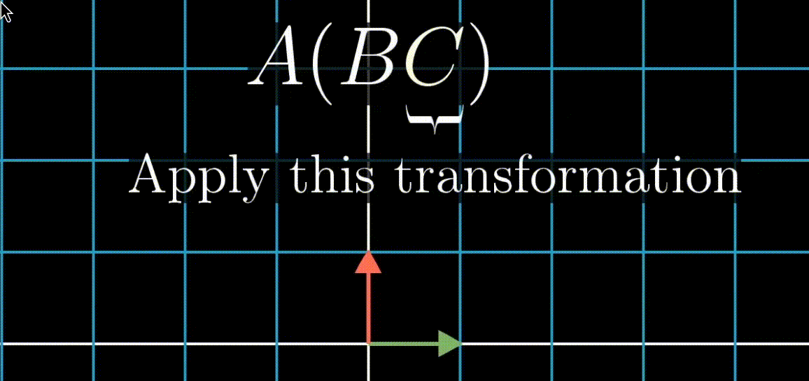 associativity