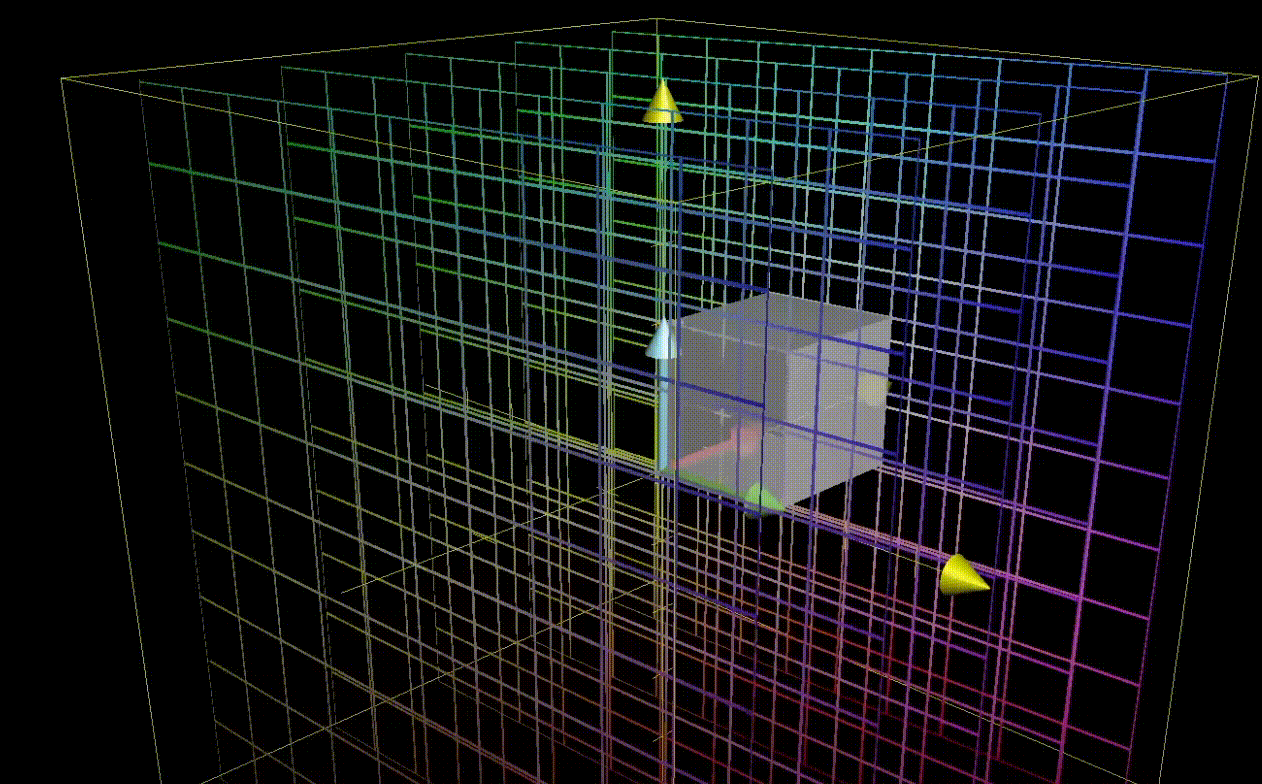 3d transformation visualization