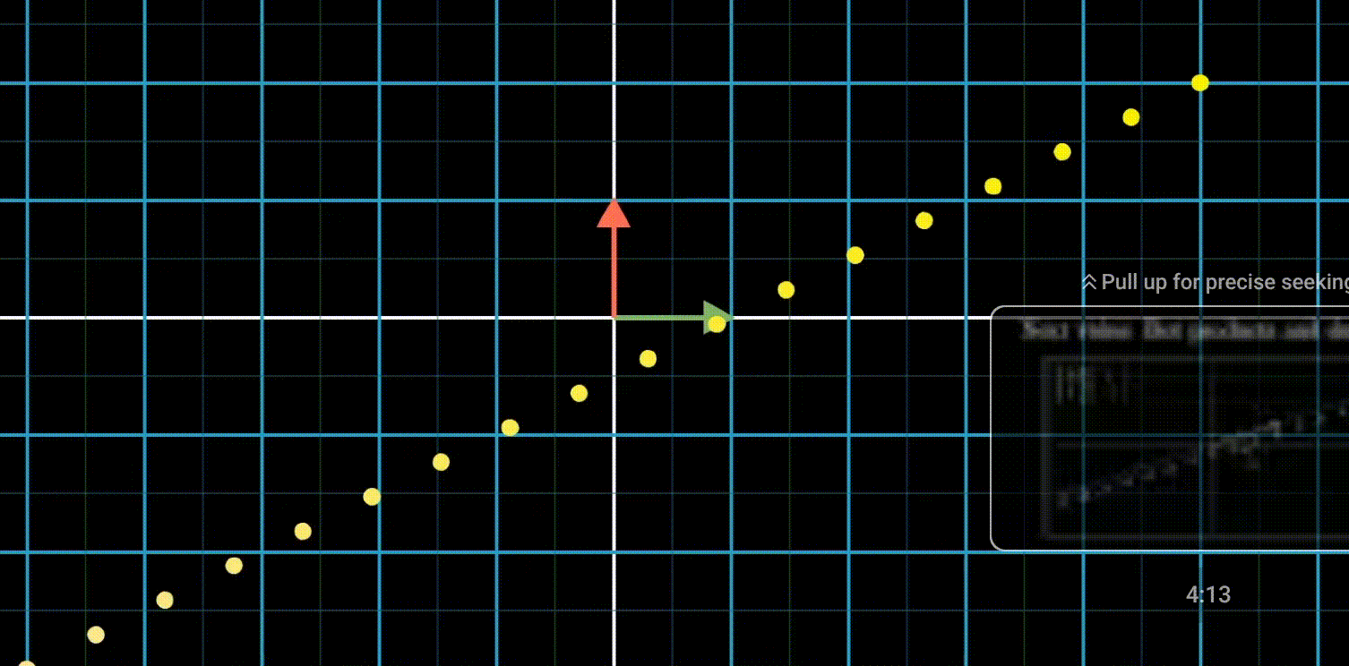 example for 2x3 matrix